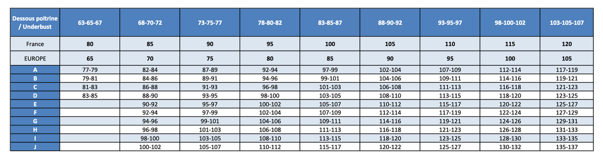 Sans Complexe_Bra_Size Guide