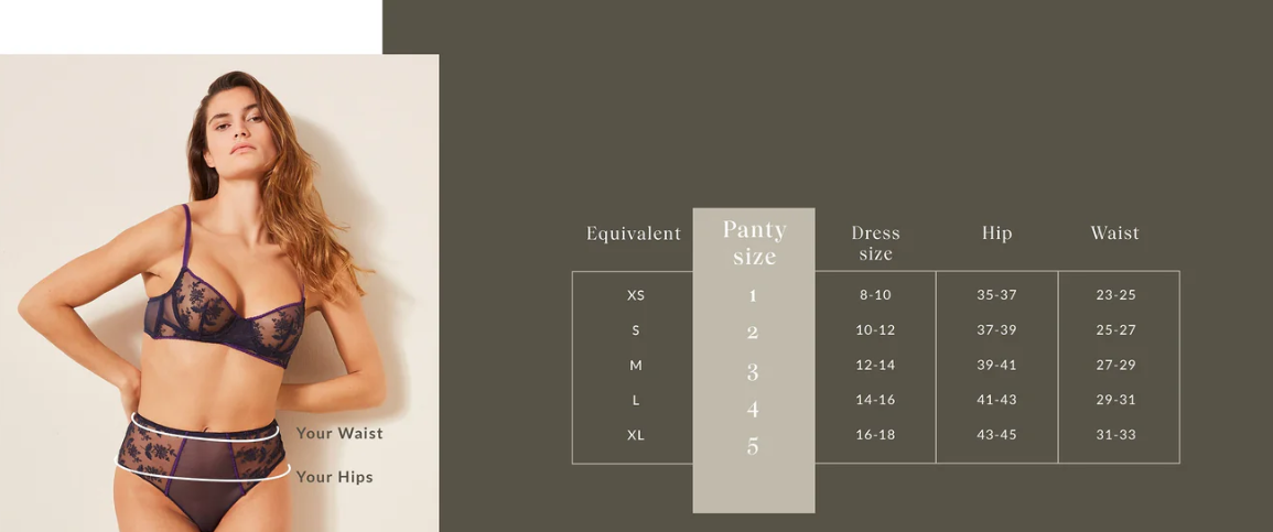 Simone Perele_Thongs_Briefs_Bikini.png
