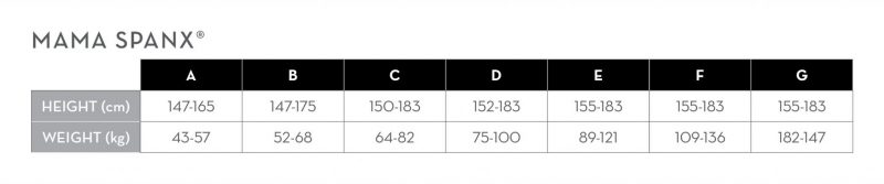 Mama Spanx Size Chart