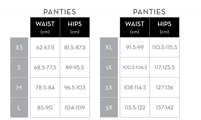 Spanx Size Chart Higher Power