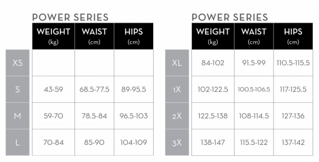 Spanx Higher Power Short Size Chart